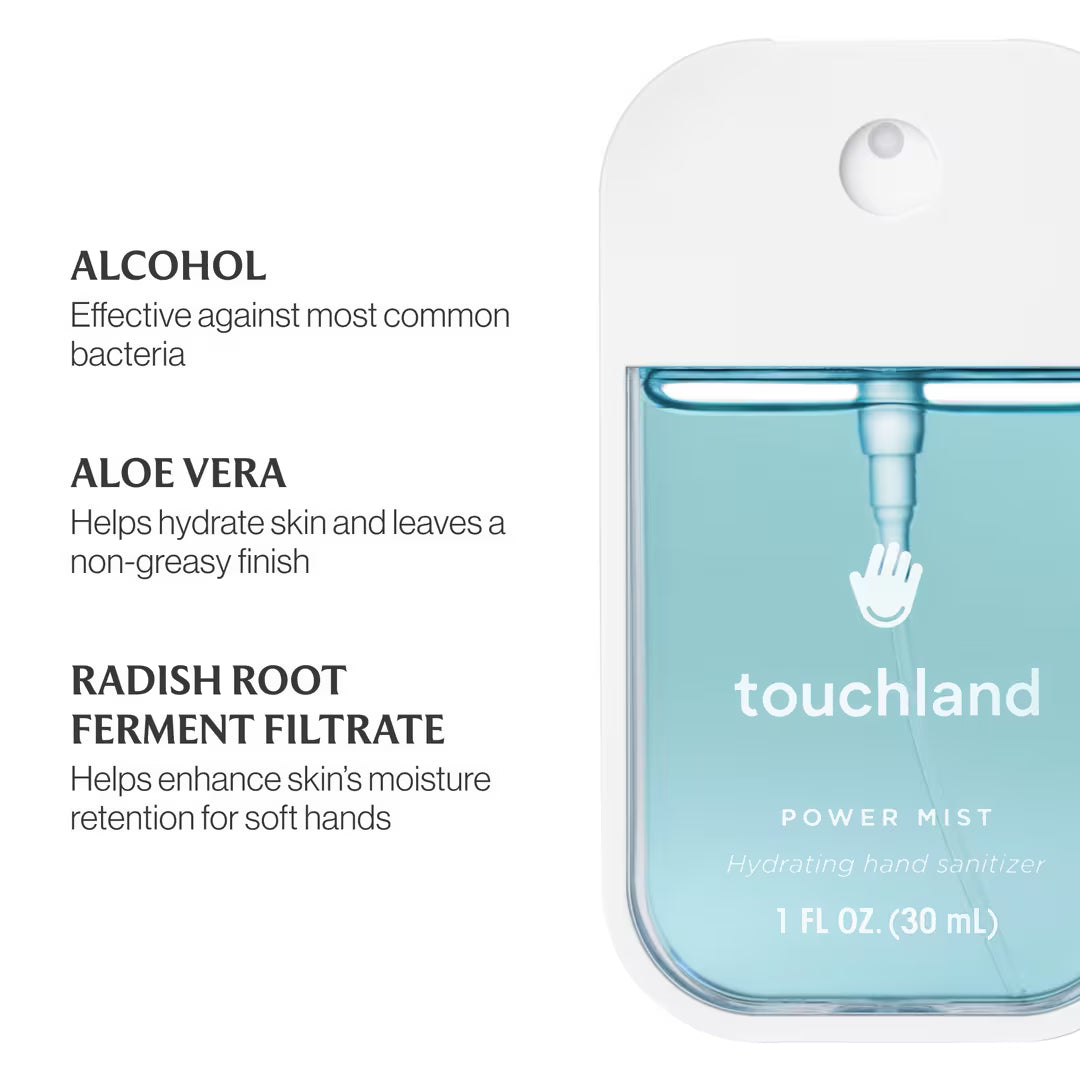 Touchland Hand Sanitizers- Blue Sandalwood