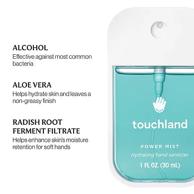 Touchland Hand Sanitizers- Mint