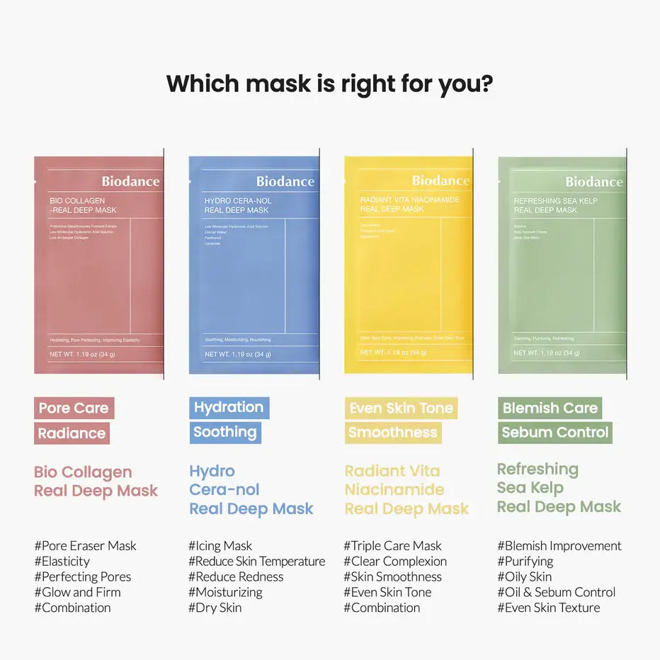 Biodance Hydro Cera-Nol Real Deep Sheet Mask