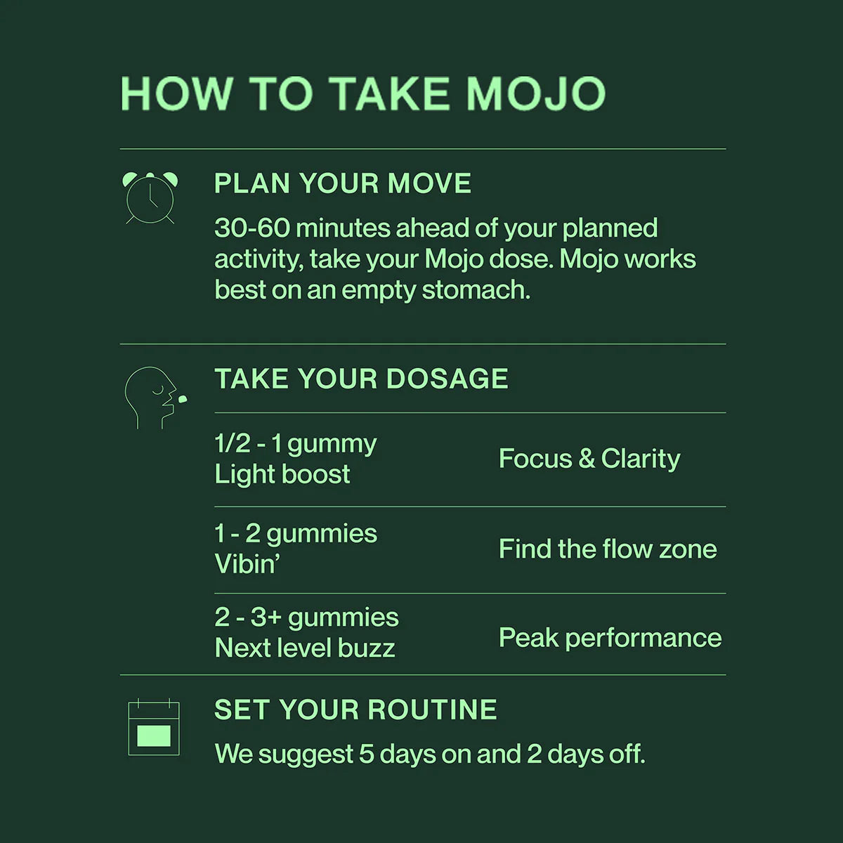Mojo Gummies- Brain Boost Regular Strength 5pk