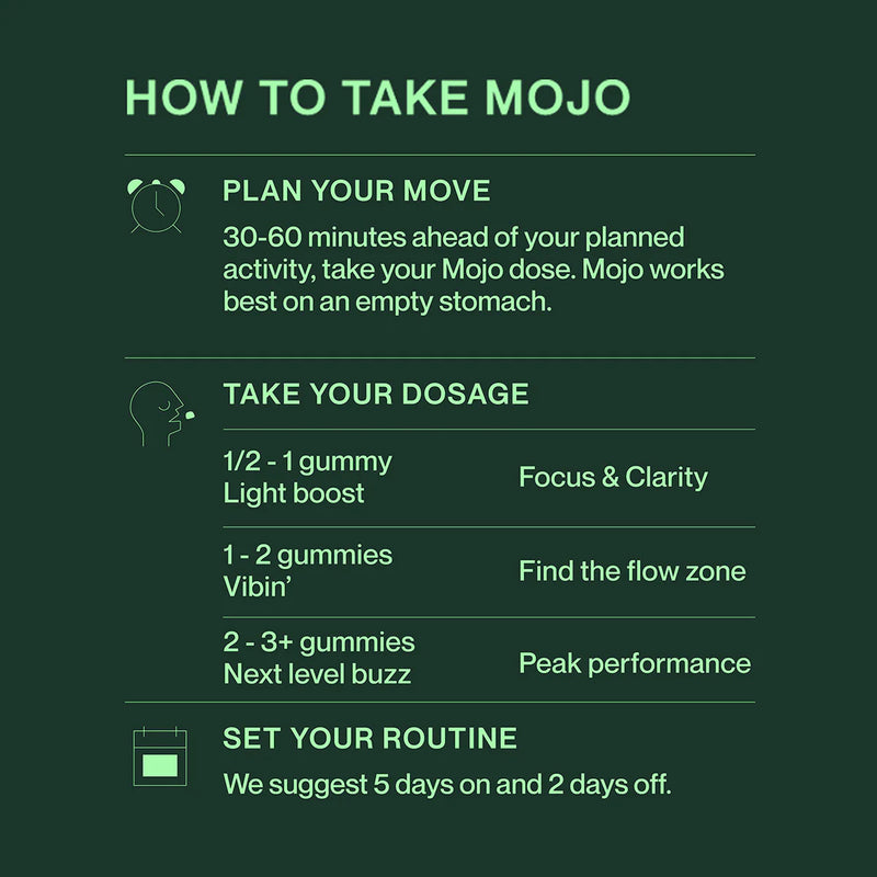 Mojo Gummies- Brain Boost Regular Strength 5pk