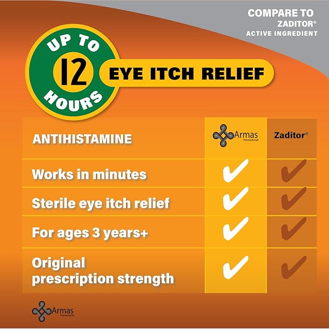 Ketotifen 0.025% Eye Drops 5ml