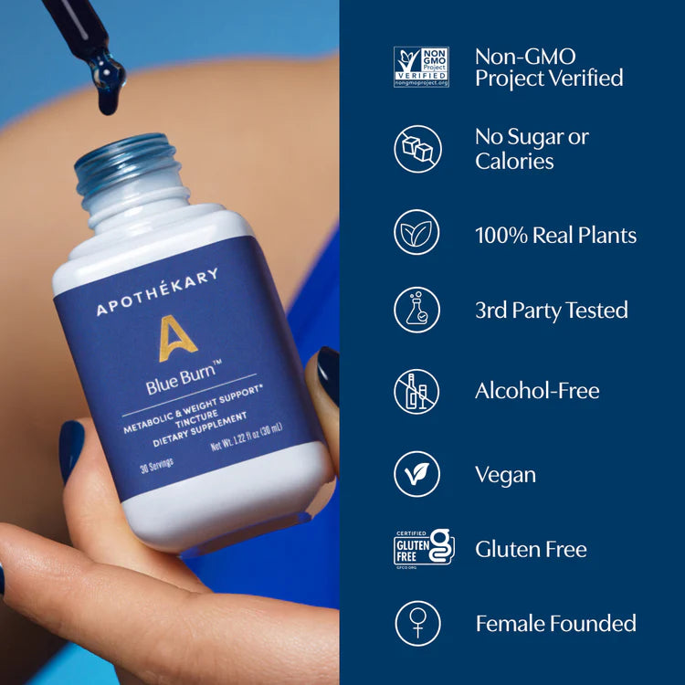 Apothekary Drops- Blue Burn