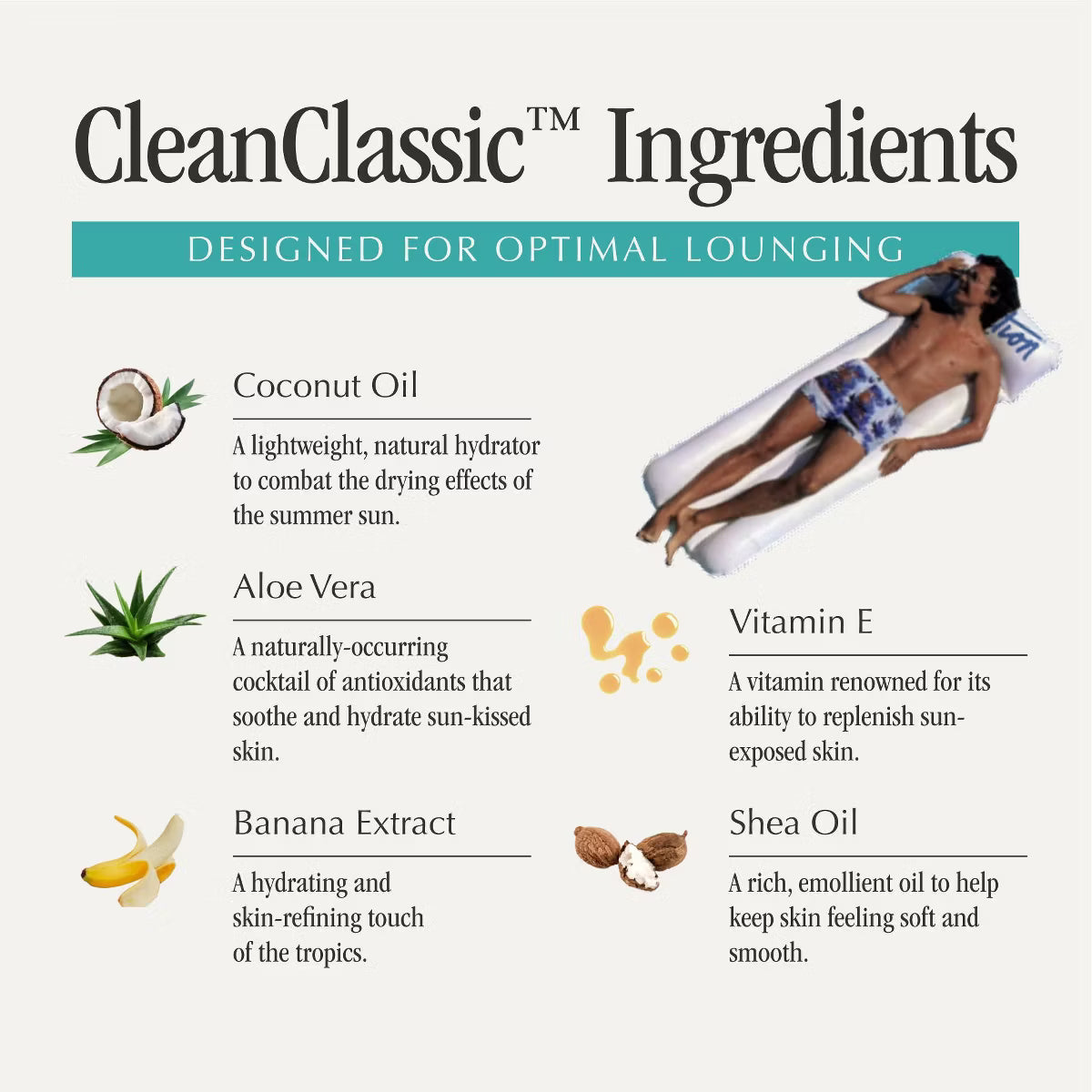 Vacation Sunscreen- Classic Spray SPF 50