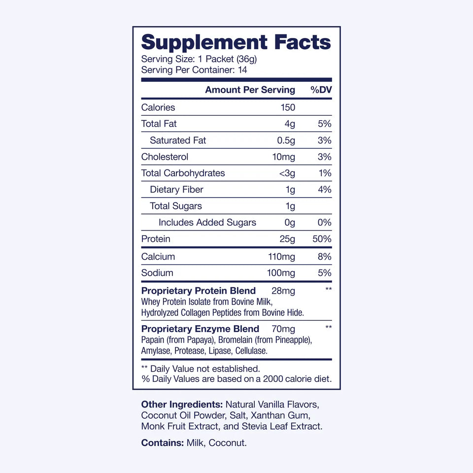 SoWell GLP- Protein 14 pk
