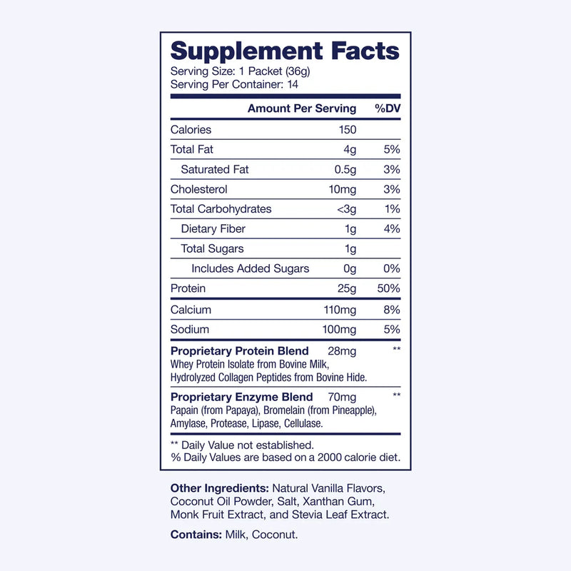 SoWell GLP- Protein 14 pk