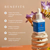 Apothekary Drops- Take the Edge Off