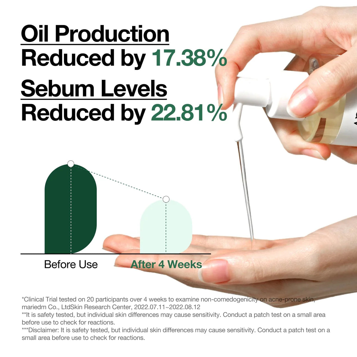 Anua Oil