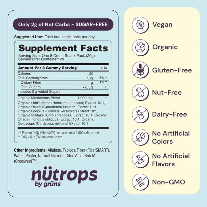 Grüns- Nütrops Functional Mushroom Gummies (3 Daily Packs)