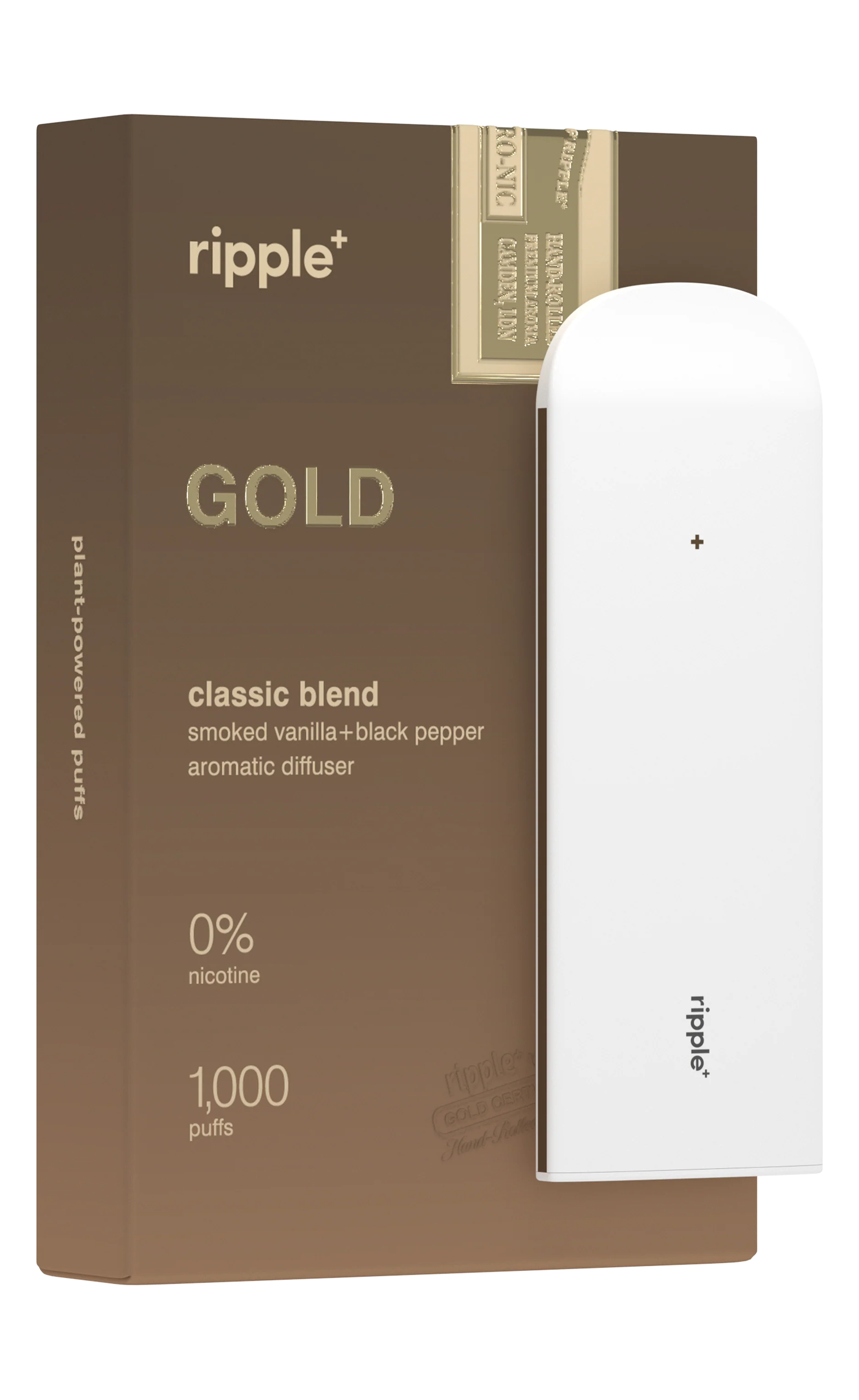 Ripple+ - Gold