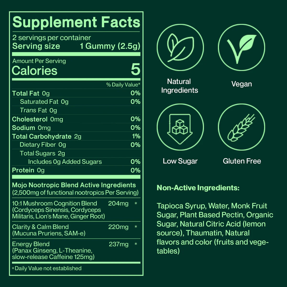 Mojo Gummies- Brain boost Max Strength 5pk