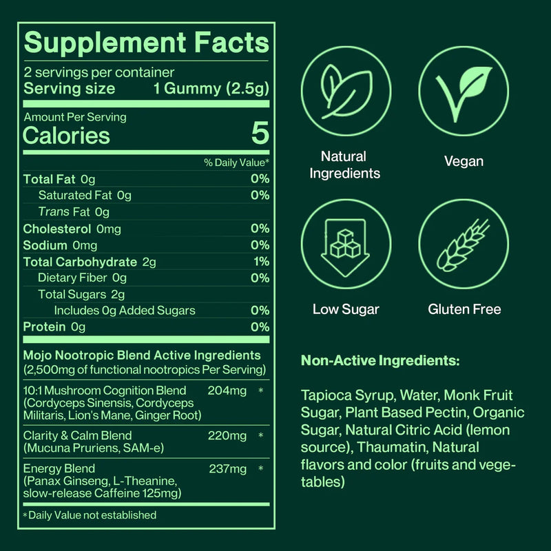 Mojo Gummies- Brain boost Max Strength 5pk