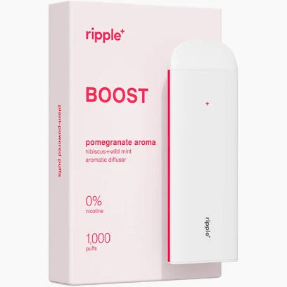 Ripple+ - Boost