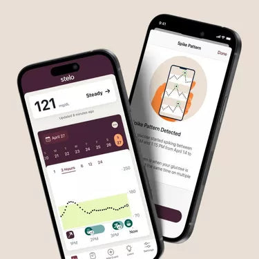Stelo Sensor (by Dexcom)